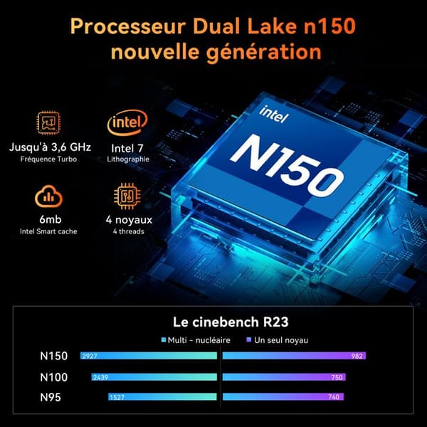Mini PC Blackview MP20 Intel Twin Lake N150 3.6GHz Max 16 Go 512 Go/SSD 2To, Windows 11 Pro, Wifi 6, 4K UHD Display NETFLIX - Grå