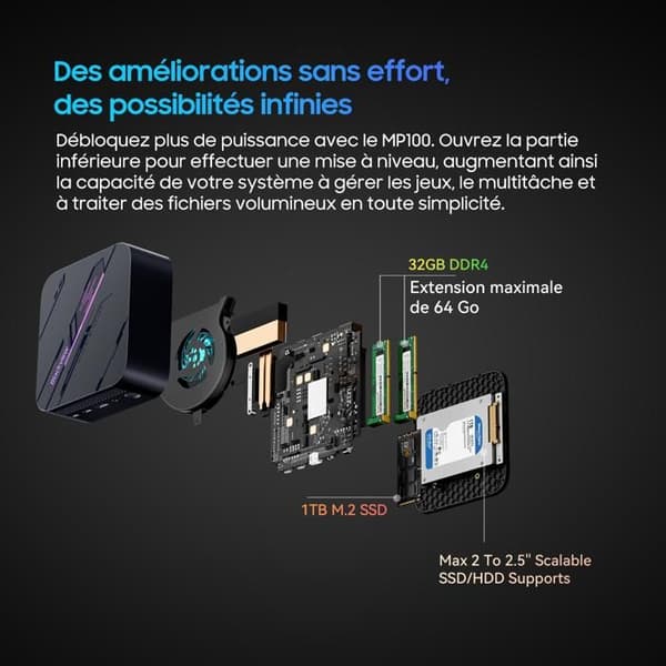 Mini PC Blackview MP100 AMD Ryzen™ 7 5700U 4.3GHz Max 32 Go 1 To-SSD 2To, Windows 11 Pro, Wifi 6, 4K UHD Display NETFLIX - Grå