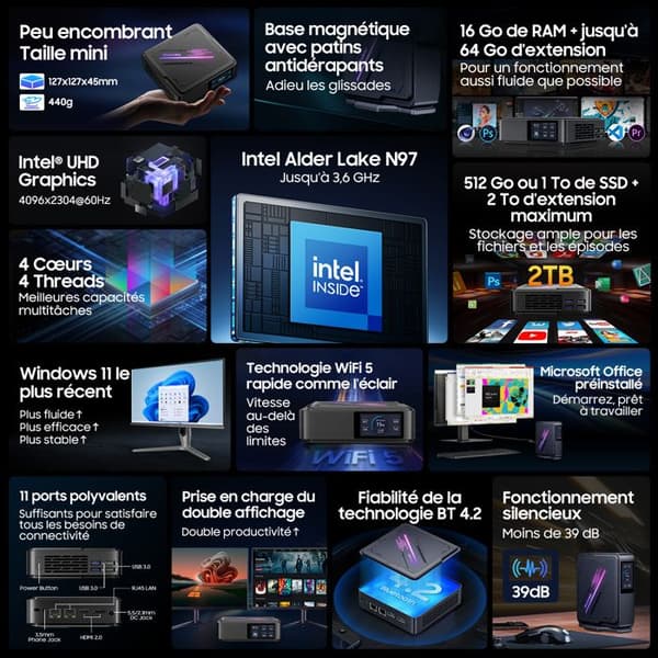 Mini PC Blackview MP90 Intel Alder Lake N97 3.6GHz Max 16 Go, 512 Go/SSD 2To, Windows 11 Pro, Wifi 5, 4K UHD, 11 Varierade Portar - Grå