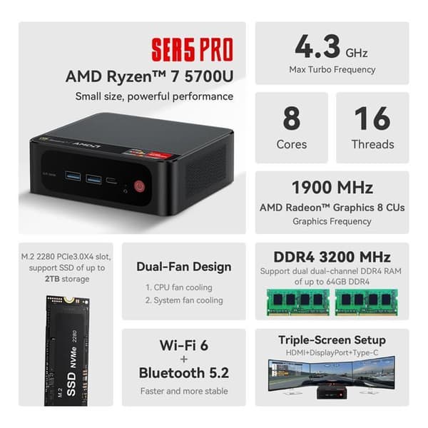 Endast centralenhet - Beelink mini pc