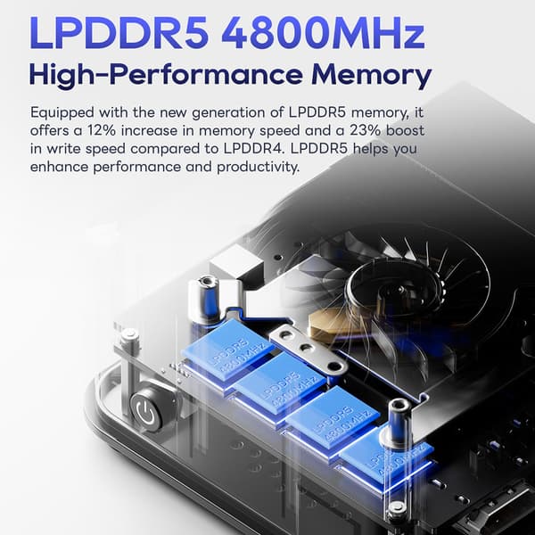 Mini PC, Intel N150-processor, 12 GB RAM, 512 GB SSD,12GB LPDDR5 RAM 512GB SSD, EU