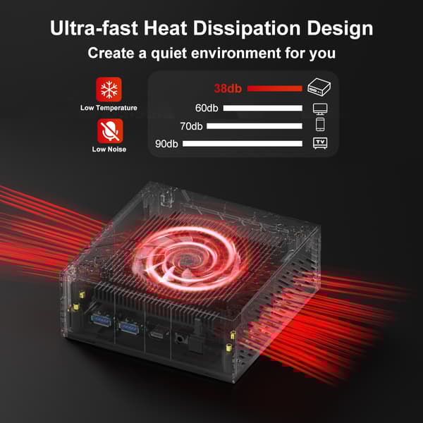 FIREBAT AM02 Mini PC, AMD Ryzen 5 6600H, 16GB RAM,16GB RAM 512GB SSD, EU