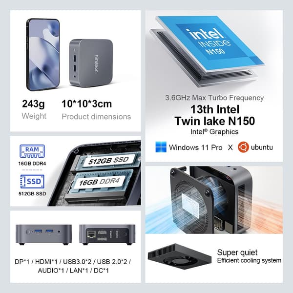 Mini PC, 16 GB minne, 512 GB SSD, stöd för dubbla skärmar,16GB 512GB, EU