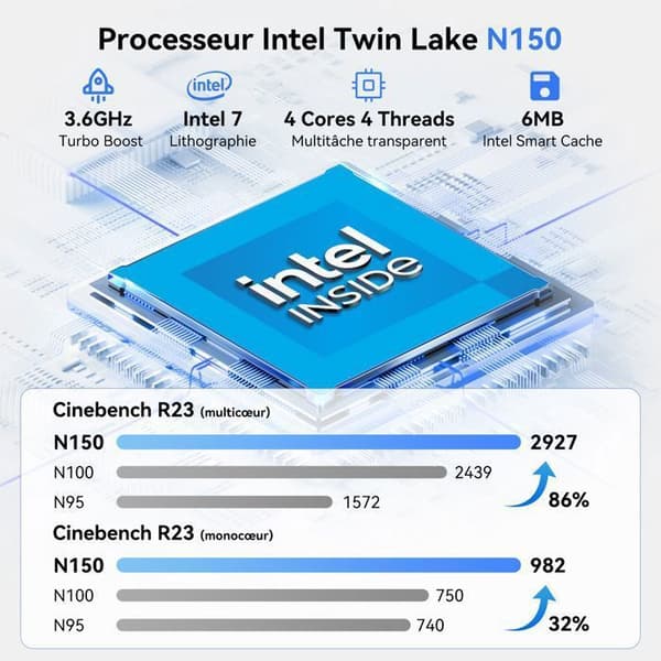 Mini PC Huidun H50 Intel Twin Lake N150 3.6GHz Max 8 Go 256 Go/SSD 2To, Windows 11 Pro, Wifi 6, 4K UHD Display NETFLIX - Grå