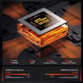 Miniatyrbild 2 av 4: ACEMAGICIAN AM06PRO Mini PC Gamer AMD Ryzen7 5825U 8C/16T 4,5 GHz 32 Go DDR4 1 To M.2 SSD Typ-C 4K UHD Dubbel LAN WiFi 6 BT5.2