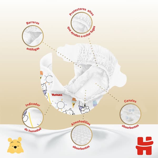 Huggies Blöjor Storlek Extra Care 1 160 Enheter Durchsichtig