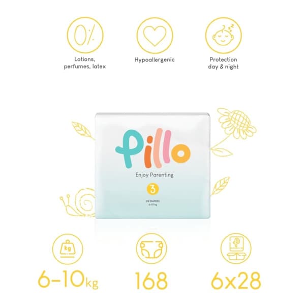 Pillo bleer 168 stk. str. 3 (6-10 kg)