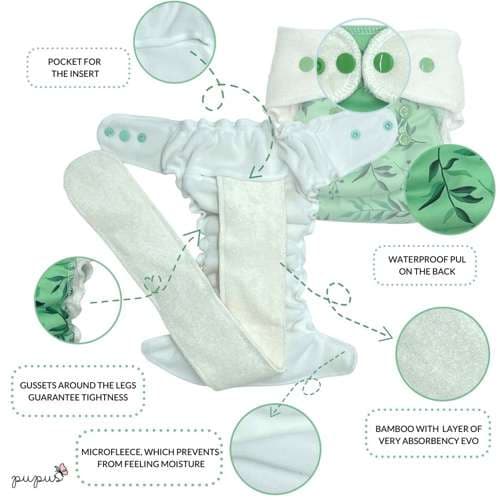 Formad med PUL och EVO 12-19 kg "Seahorse"