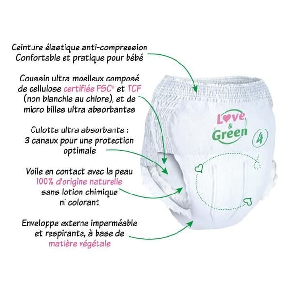Love &amp; Green Träningsbyxor T4 x20 (4-14 kg)