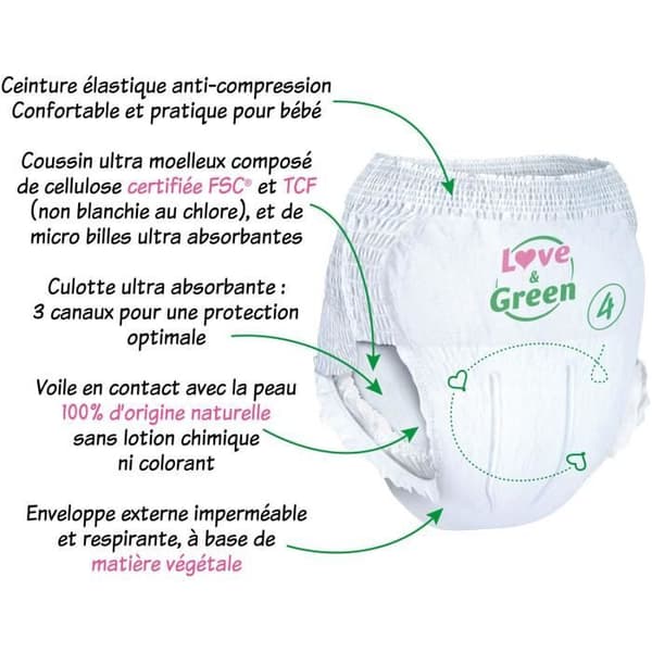 Love & Green Träningsbyxor T4 x20 (4-14 kg)