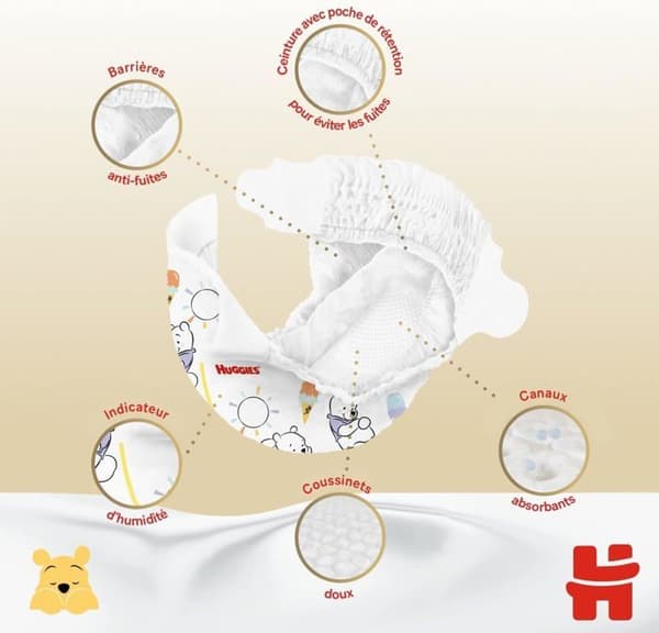 Huggies - 2567021 - Extra Care Baby storlek 2 (3-6 kg), 4 förpackningar med 40 blöjor, färglös, storlek 2