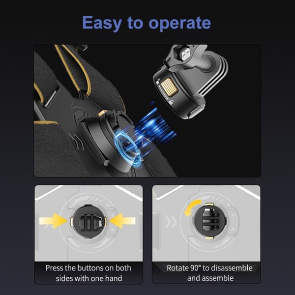 Puluz brystrem med quick-release til actionkamera