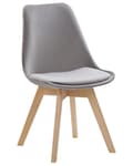Miniatyrbild 6 av 10: Stol 2 st Grå Sammet Klädsel Träben Modern Design