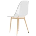 Miniatyrbillede 7 af 8: vidaXL spisebordsstole 4 stk. PET transparent -  Spisebordsstole