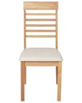 Miniatyrbilde 5 av 9: Sett med 2 Spisestoler Lysbeige Polyester Gummitre Lyst tre Polstret Klassisk stil