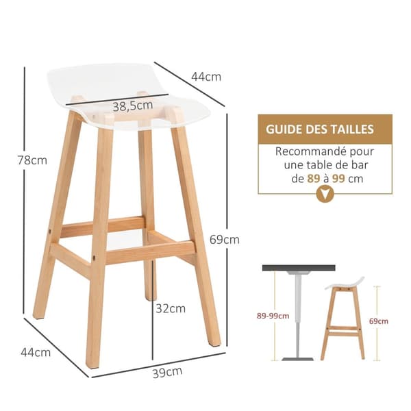 Rootz Set of 2 Contemporary Barstolar - Högpallar - Kökstolar - Akrylstol & fotstöd - 39W x 44D x 78H cm