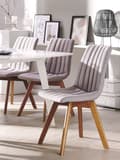 Pikkukuva 3 / 10: 2 kpl CALGARY Beige Grey Lumarko -ruokatuolin setti!