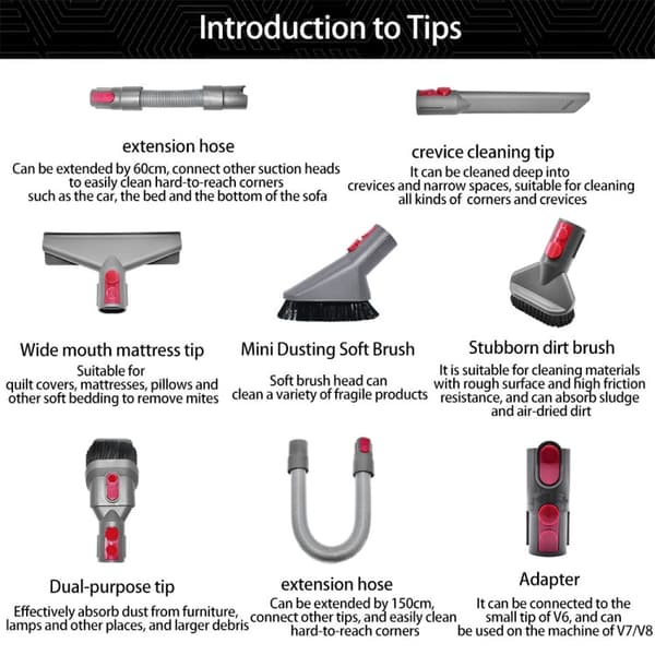 5 In 1 Set Dyson V7 V8 V10 V11 V12 V15