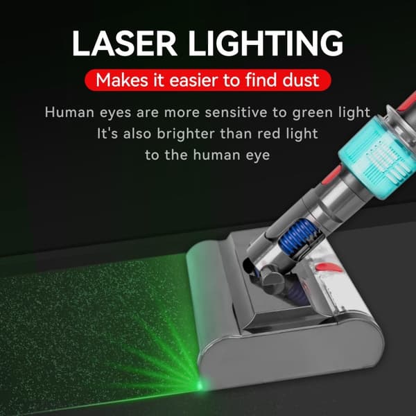 Dyson V7 V8 V10 V11 V15 Märkämoppi