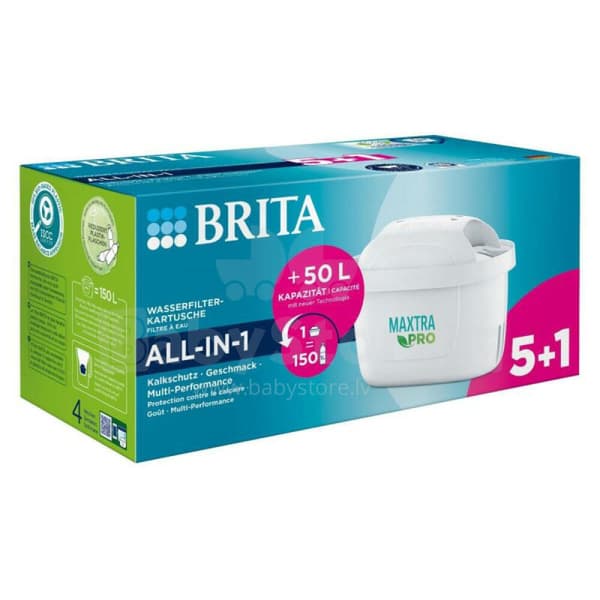 Brita Maxtra Pro All-in-1 vandfilter med 5+1 pakke