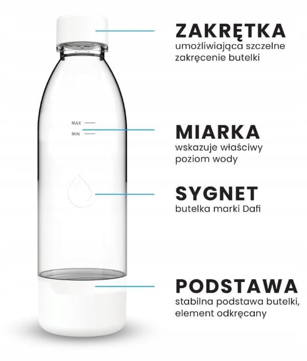 Dafi PushAir kyllästyspullo 0,7 l, 2 kpl, valkoinen