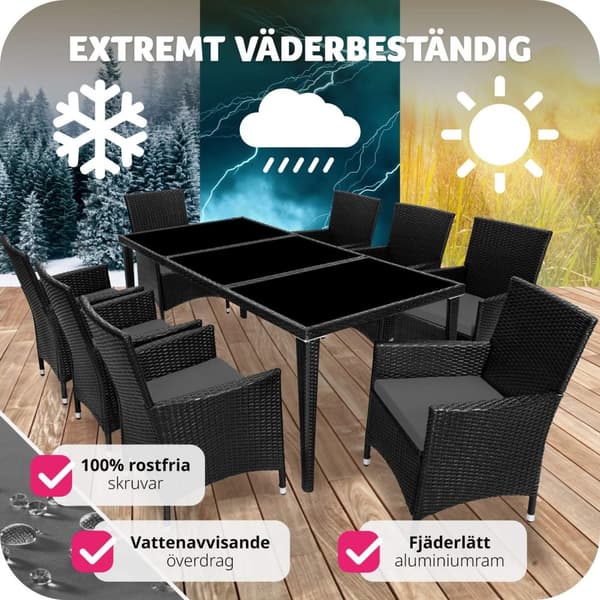 Matgrupp Menorca i konstrotting - svart