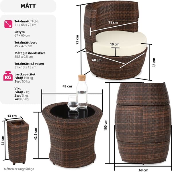 Loungeset/Loungegrupp i konstrotting Nice 2+1+1 - svart/brun