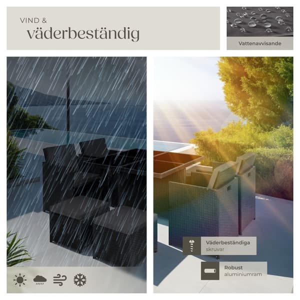 Matgrupp Manhattan i konstrotting - svart