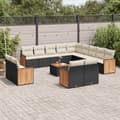 Miniatyrbillede 2 af 4: vidaXL sofasæt til haven 14 dele med hynder polyrattan sort