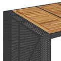 Miniatyrbilde 8 av 10: vidaXL Hagebarsett uten puter 5 deler svart polyrotting akasie