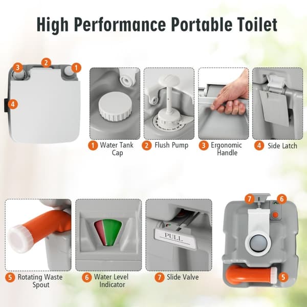 Transportabelt toilet, 40,5x33x43 cm, grå