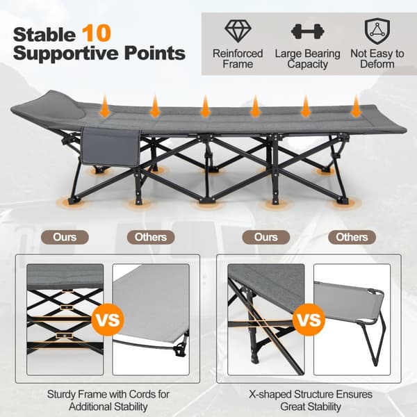 Hopfällbar campingbädd, 74x27x19 tum, Grå