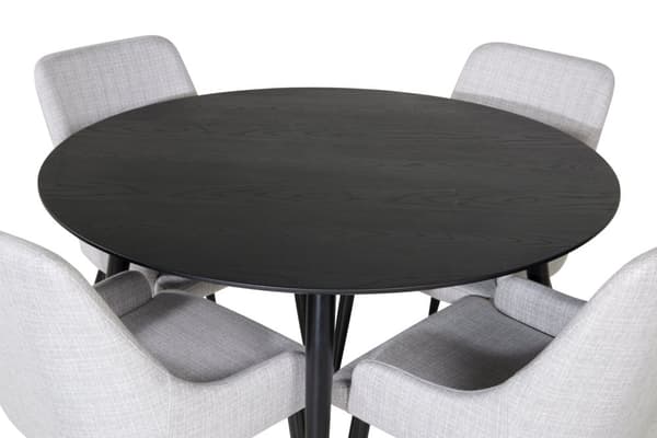 Matgrupp Dipp med stolarna Plaza