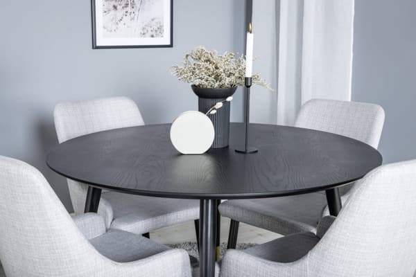 Matgrupp Dipp med stolarna Plaza