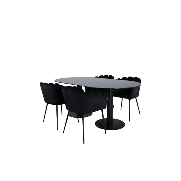 Pillan Oval Matgrupp