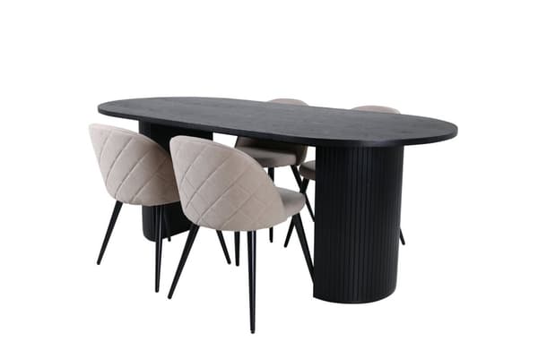 Bianca Oval Matgrupp