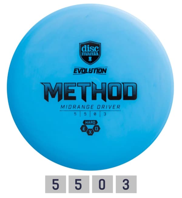 Discgolf DISCMANIA Midrange Driver HARD EXO METHOD Evolution Blue 5/5/0/3
