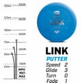 Miniatyrbillede 2 af 4: Discgolf DISCMANIA Putter SOFT EXO LINK Evolution Pink 2/3/0/1