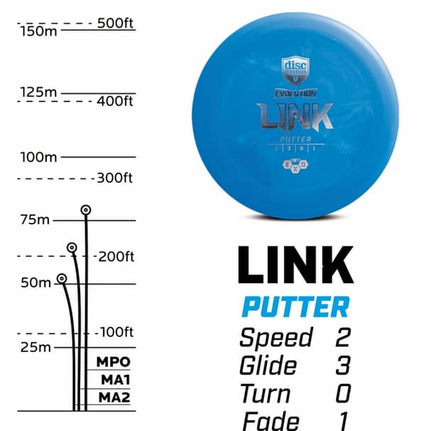 Discgolf DISCMANIA Putter SOFT EXO LINK Evolution Pink 2/3/0/1