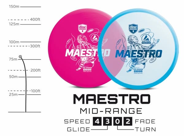 Discgolf DISCMANIA Midrange Driver MAESTRO Active Premium Blue 4/3/0/2