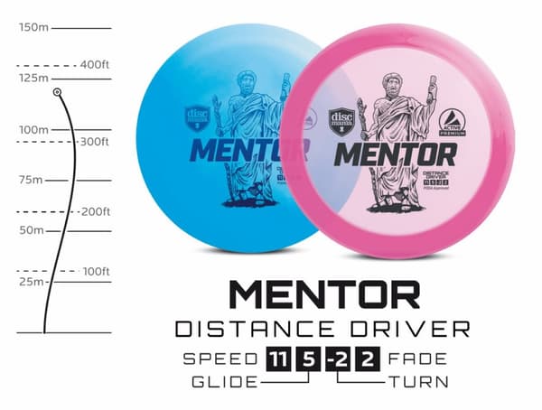 Discgolf DISCMANIA Distance Driver MENTOR Active Premium Blue 11/5/-2/2