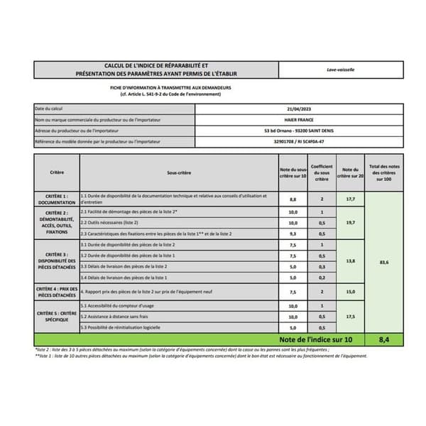 Rosieres helintegrerad diskmaskin 15 kuvert 44db vit - RI5C4F0A-47