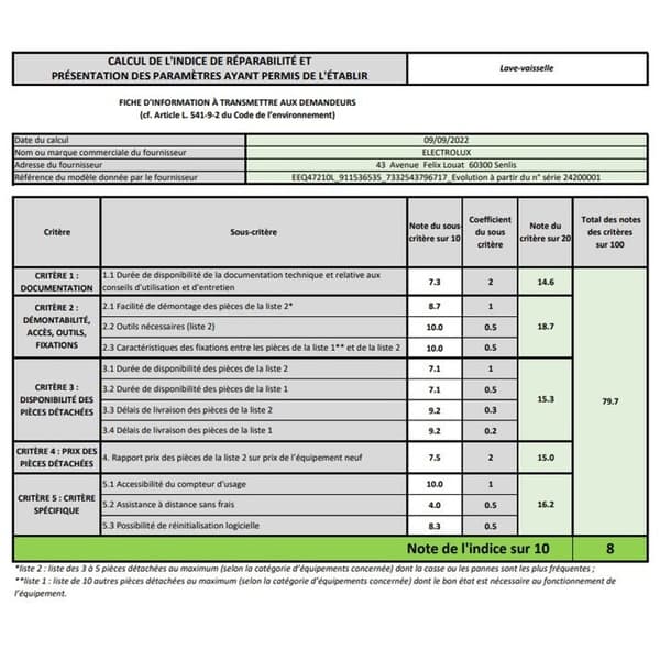 Inbyggd diskmaskin AEG EEQ47210L - Vattenförbrukning 9,9L - Ljudnivå 44 dB - Autoprogram 45-65°C