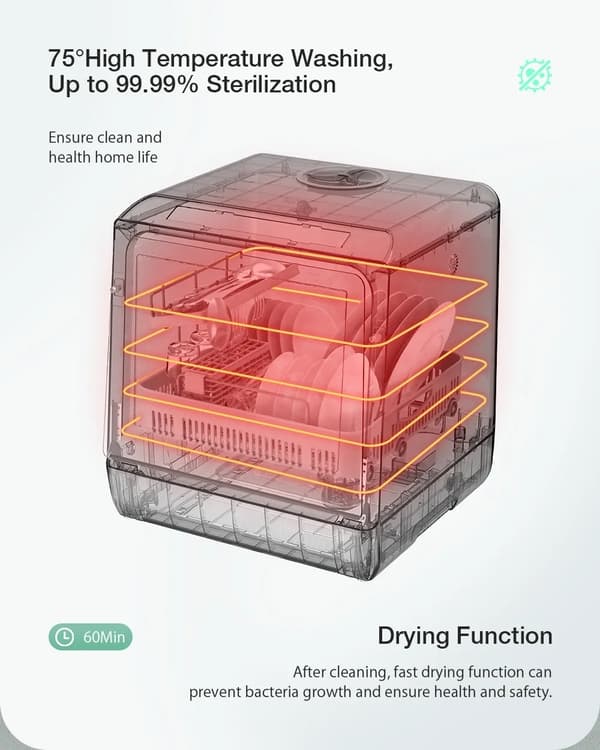 BlitzHome APP Mini Dubbel vatteninloppsdiskmaskin Bordsdiskmaskin Diskmaskin