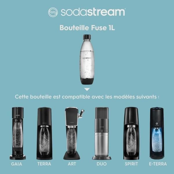 1L Diskmaskinsflaska Fuse Metal - SODASTREAM