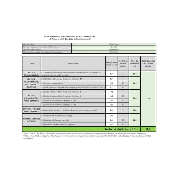 VEDETTE diskmaskin VEDETTE VFP337EW diskmaskin