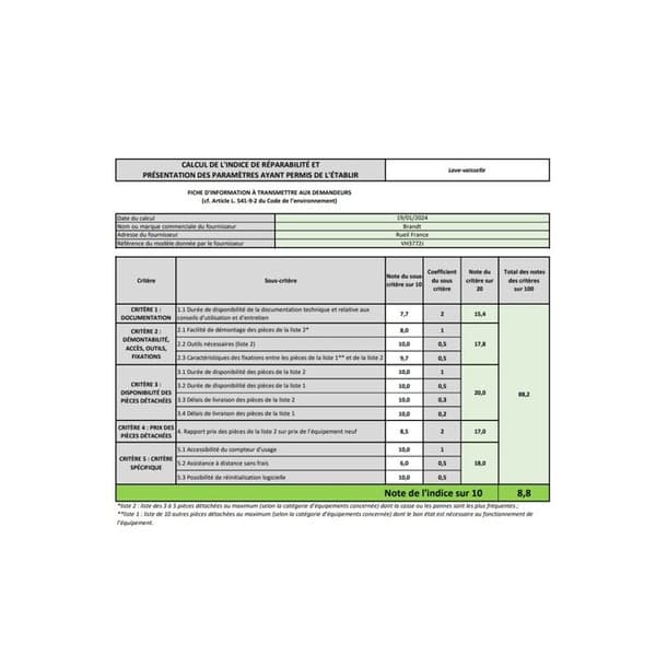 Integrerbar diskmaskin - BRANDT - VH3772J - 5 program - 47 dB - Halv laddning