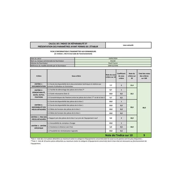 Diskmaskin - BRANDT - DWF3137DW - 47 dB - 6 program - Grå färg