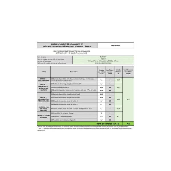 INDESIT inbyggd diskmaskin - ID3ID741O - 60cm - 14 kuverter - 9 program - Auto