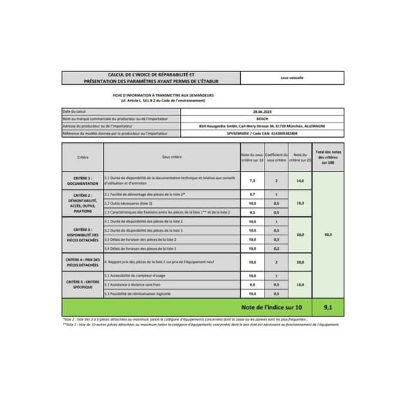 Helintegrerad diskmaskin 45 cm BOSCH SPV6EMX05E 10 kuvert 44,8cm 44db - (Alla integrerade)